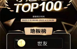 榜單揭曉！世友地板奪得紅星美凱龍F(tuán)UN肆嗨購節(jié)奪魁總榜地板類冠軍！